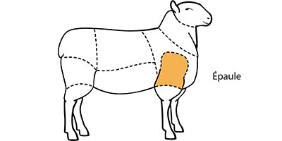 epaule d'agneau bio